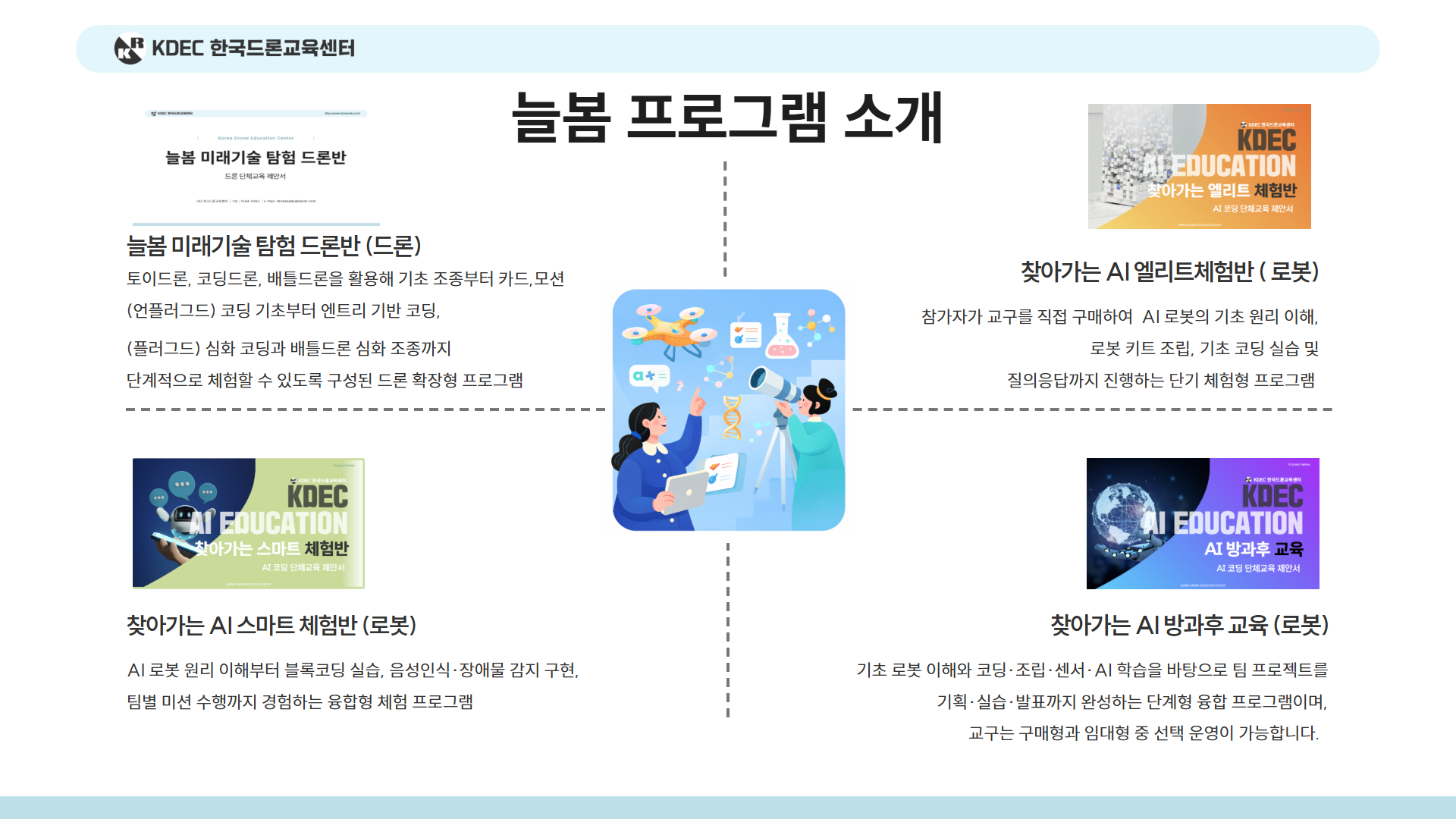 늘봄 미래기술 탐험 드론반안내 24